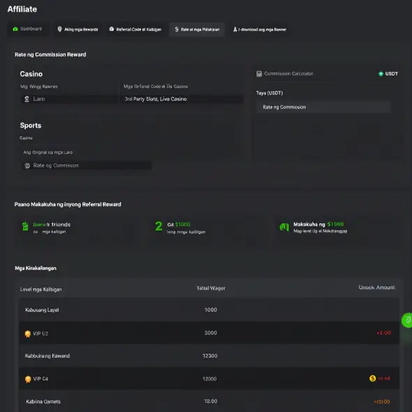 Pag-decipher ng mga istatistika ng referral